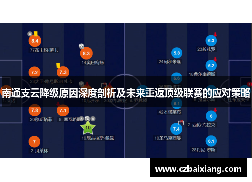 南通支云降级原因深度剖析及未来重返顶级联赛的应对策略