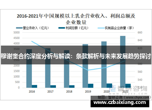 穆谢奎合约深度分析与解读：条款解析与未来发展趋势探讨