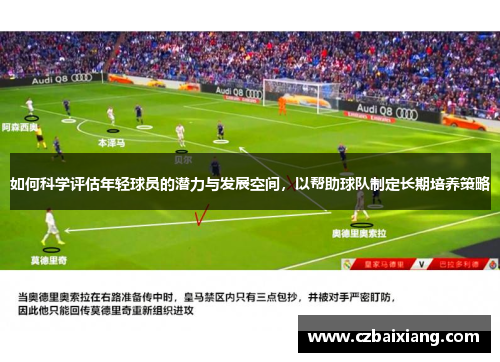 如何科学评估年轻球员的潜力与发展空间，以帮助球队制定长期培养策略