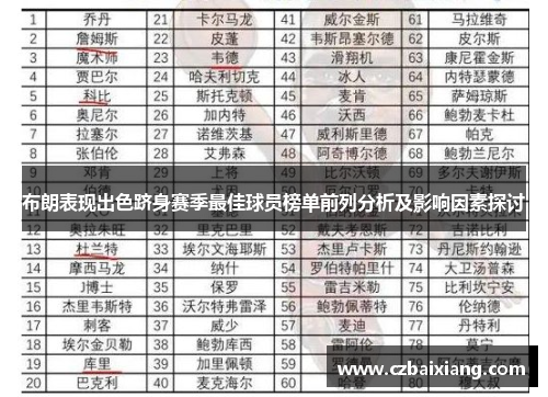 布朗表现出色跻身赛季最佳球员榜单前列分析及影响因素探讨